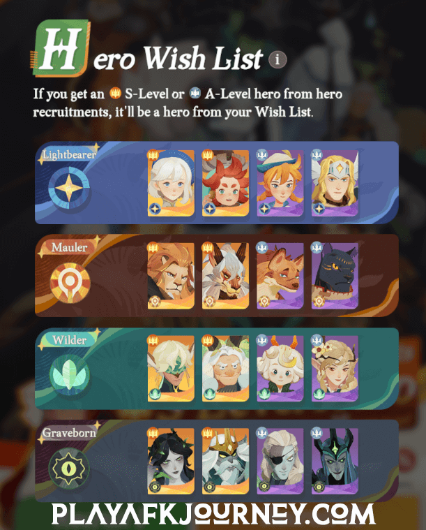 afk journey wish list new