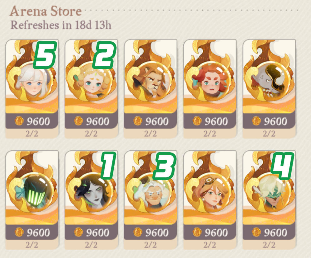 arena store priority